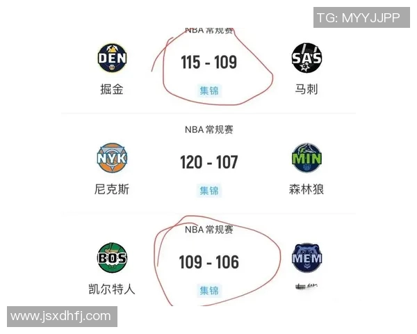 NBA马刺与快船对决前瞻分析及比赛结果预测
